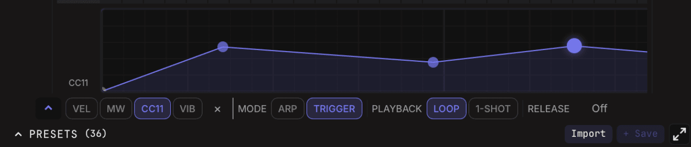 Automation editor with Mod Wheel, Expression, and Vibrato lanes