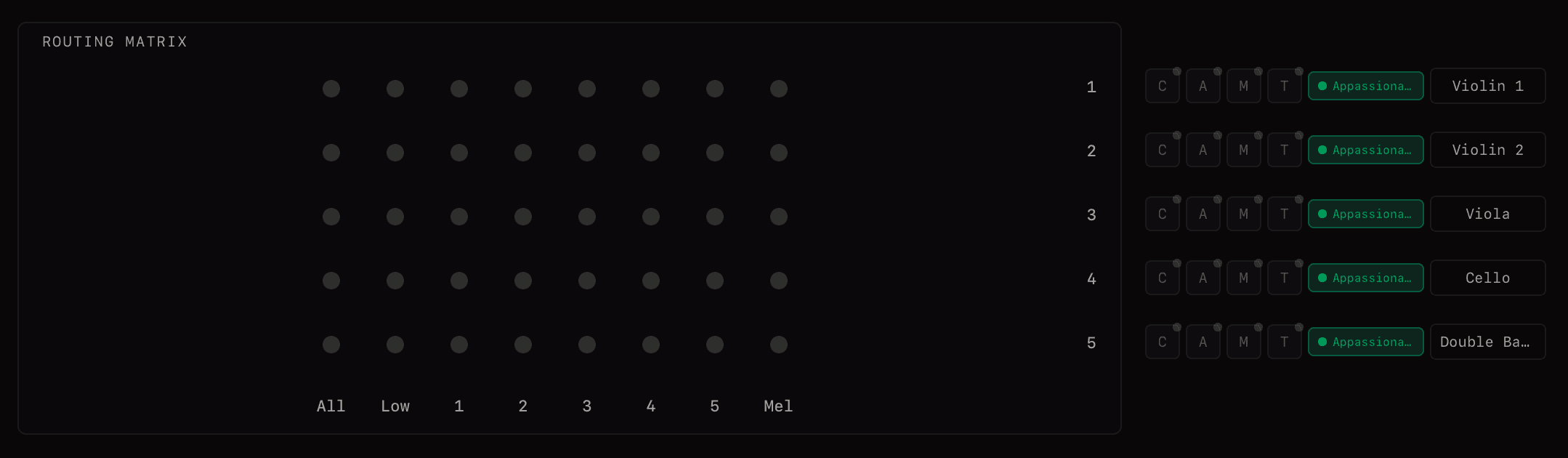 Empty routing matrix showing 8 grid input columns and output rows
