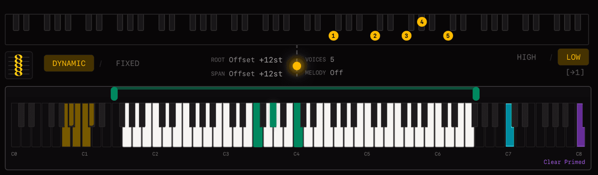 Dynamic mode with Root Offset and Span Offset controls