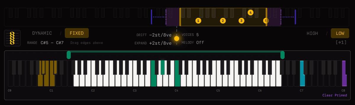 Fixed mode with negative drift for counterpoint
